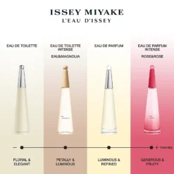 Issey Miyake L'Eau D'Issey Eau De Toilette Spray 50ml 9 Issey Miyake L'Eau D'Issey Eau De Toilette Spray 50ml -Dermalogica Sale Store 10546257 1845058508116603