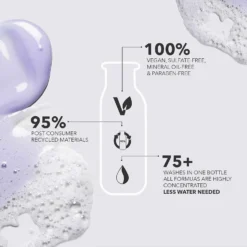 Pureology Smooth Perfection Conditioner 266ml -Dermalogica Sale Store 12594170 1175058523706733