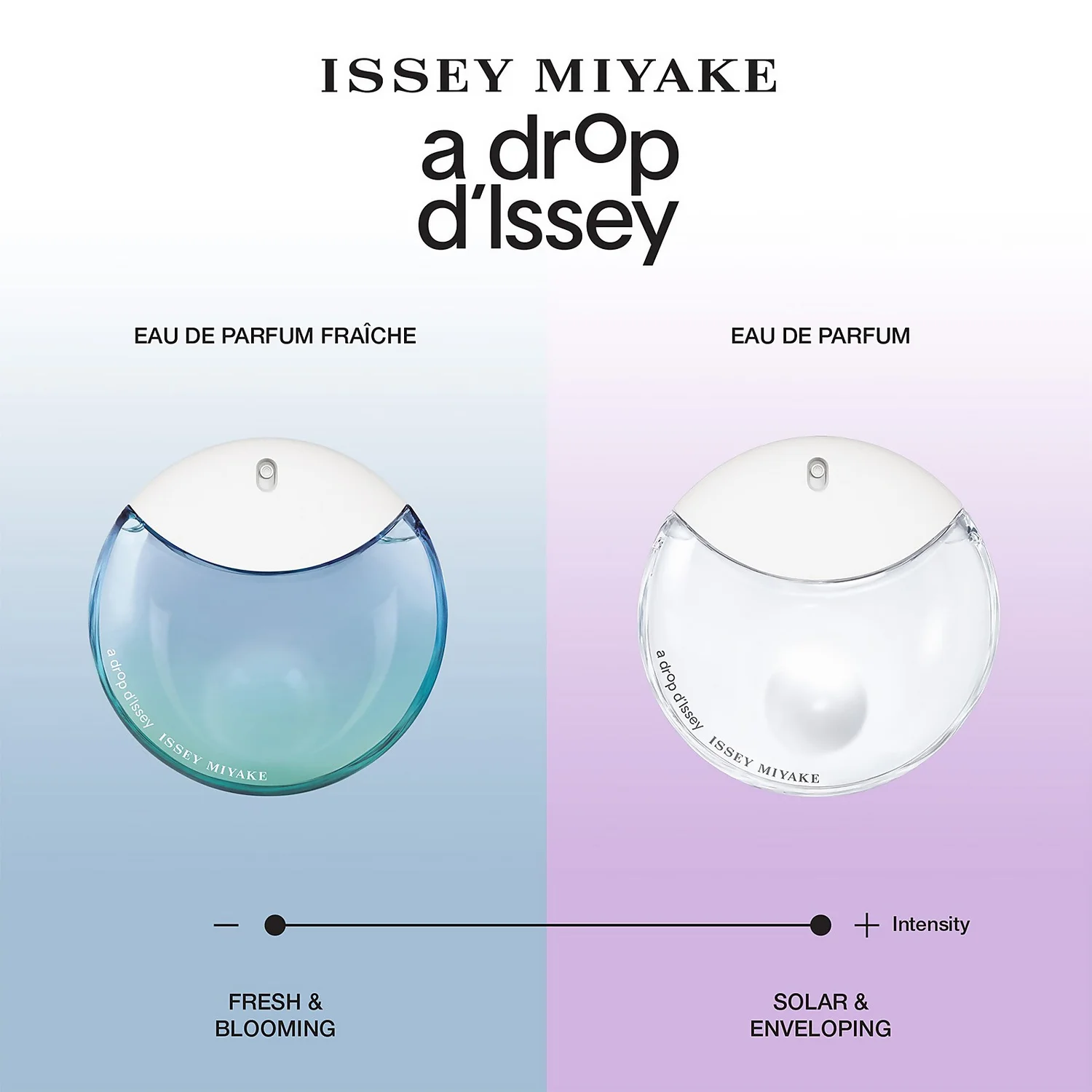 Issey Miyake A Drop D’Issey D'issey Eau De Parfum Spray 30ml 5 Issey Miyake A Drop D’Issey D'issey Eau De Parfum Spray 30ml - Image 5