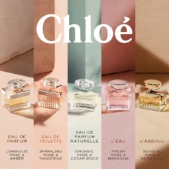Chloé Naturelle Eau De Parfum Spray 30ml 9 Chloé Naturelle Eau De Parfum Spray 30ml -Dermalogica Sale Store 13097990 1825058510502791