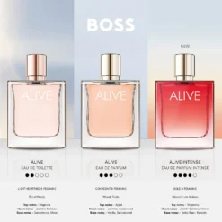HUGO BOSS BOSS Alive For Her Intense Eau De Parfum 80ml -Dermalogica Sale Store 13696901 1475058516653880