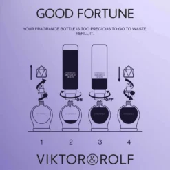 Viktor&Rolf Viktor & Rolf Good Fortune Eau De Parfum Spray Refill 100ml 8 Viktor&Rolf Viktor & Rolf Good Fortune Eau De Parfum Spray Refill 100ml -Dermalogica Sale Store 13760637 3755058485342031