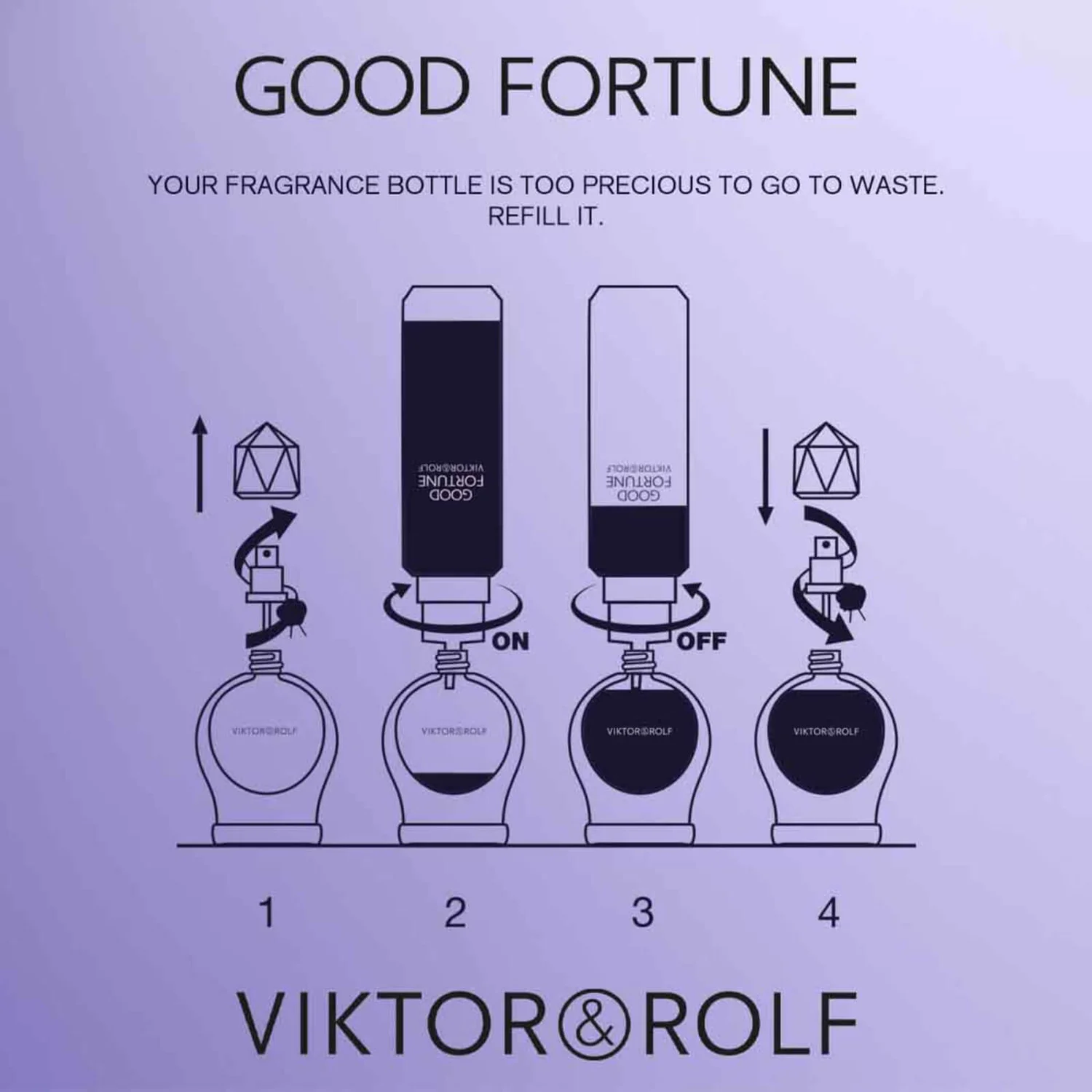Viktor&Rolf Viktor & Rolf Good Fortune Eau De Parfum Spray Refill 100ml 4 Viktor&Rolf Viktor & Rolf Good Fortune Eau De Parfum Spray Refill 100ml - Image 4