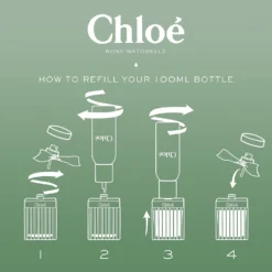 Chloé Rose Naturelle Eau De Parfum Refillable 100ml -Dermalogica Sale Store 13996130 1445058510134700