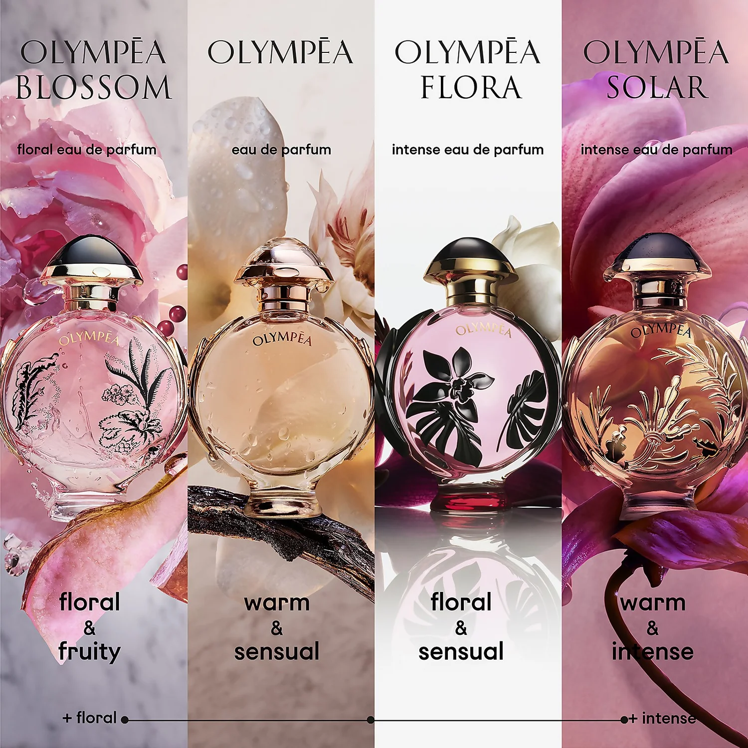 Paco Rabanne Olympéa Flora Eau De Parfum Intense Spray 80ml 5 Paco Rabanne Olympéa Flora Eau De Parfum Intense Spray 80ml - Image 5