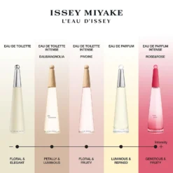 Issey Miyake L’Eau D’Issey Pivoine Eau De Toilette Intense Spray 50ml -Dermalogica Sale Store 14292186 1905058513112410