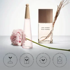 Issey Miyake L’Eau D’Issey Pivoine Eau De Toilette Intense Spray 100ml 8 Issey Miyake L’Eau D’Issey Pivoine Eau De Toilette Intense Spray 100ml -Dermalogica Sale Store 14292187 1585058495058098